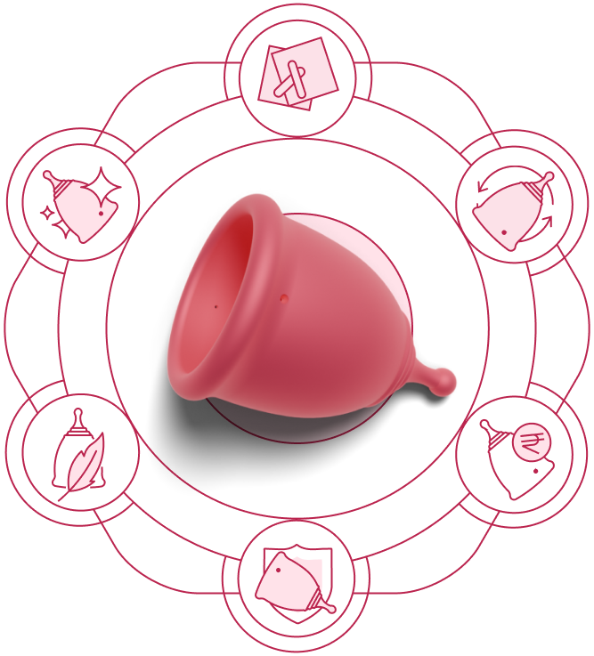 menstrual cup benefits