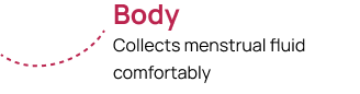 Elite Menstrual Cup Features