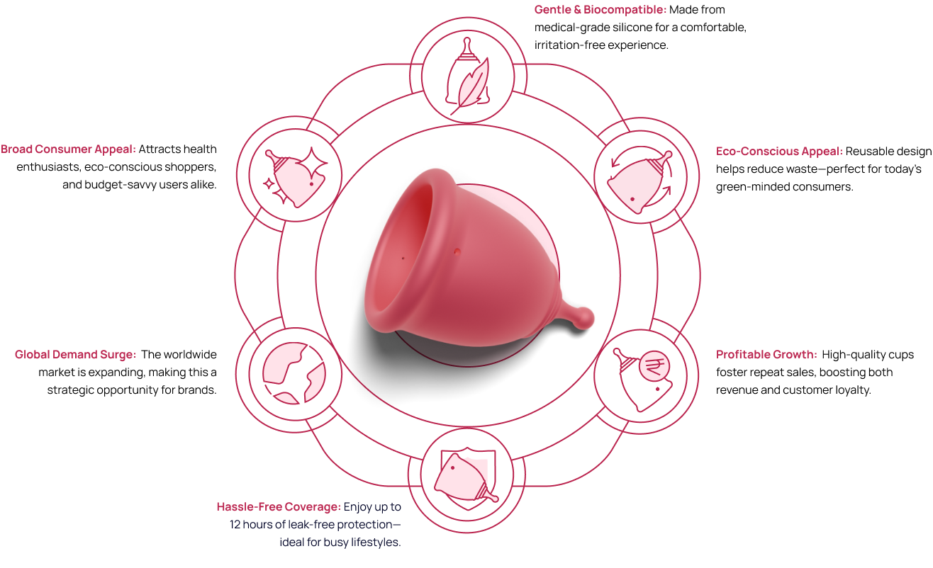 why menstrual cup with text
