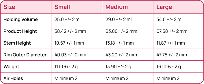 spec table